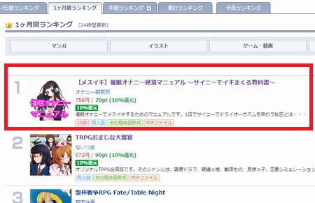 【メスイキ】催眠オナニーマニュアルが月間ランキング1位獲得!